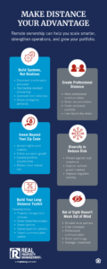 June OR+ Infographic