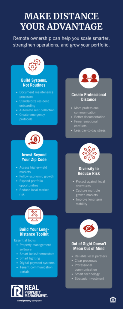 June OR+ Infographic