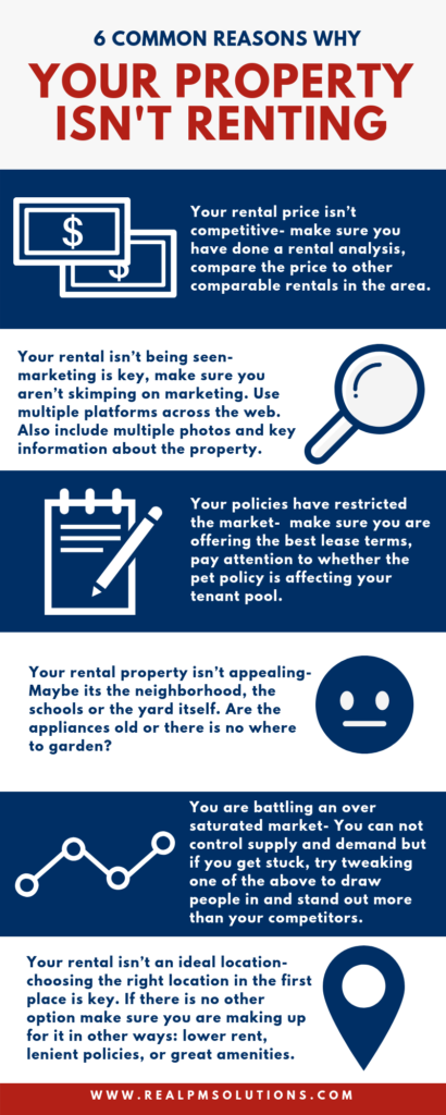 Why Your Property Isn't Renting