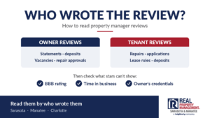 Graphic titled Who Wrote the Review, comparing owner reviews about statements, deposits, vacancies and repair approvals with tenant reviews about repairs, applications, lease rules and deposits, plus three checks stars can't show: BBB rating, time in business and the owner's credentials