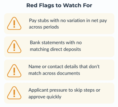 Warning graphic listing four red flags in rental applications including falsified pay stubs and pressure to skip verification steps