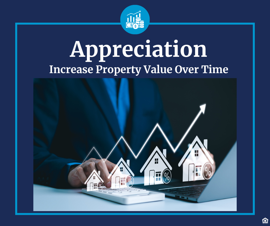 Appreciation — Identifying Long-Term Equity Growth