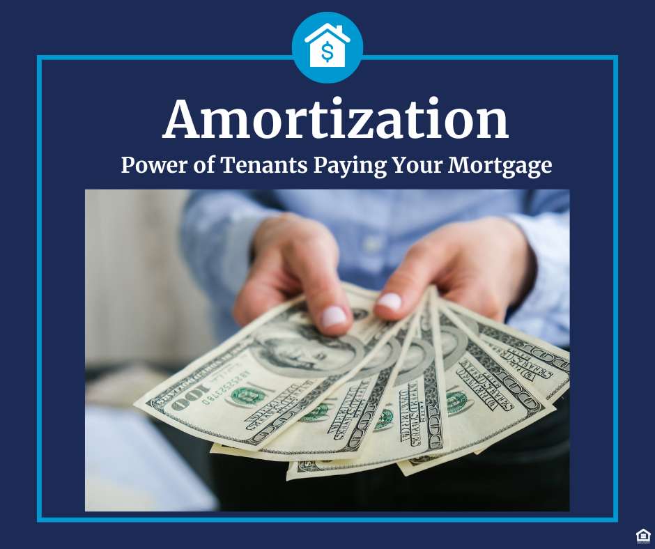 Amortization — Building Equity Through Tenant Payments in Garner Rentals